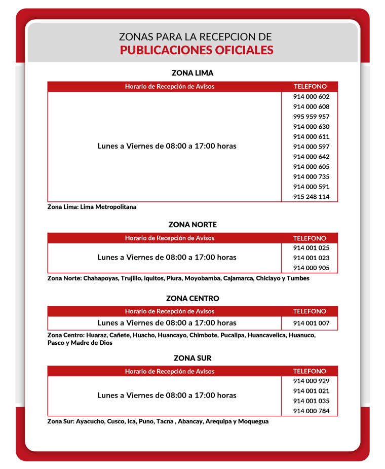  Publicaciones 